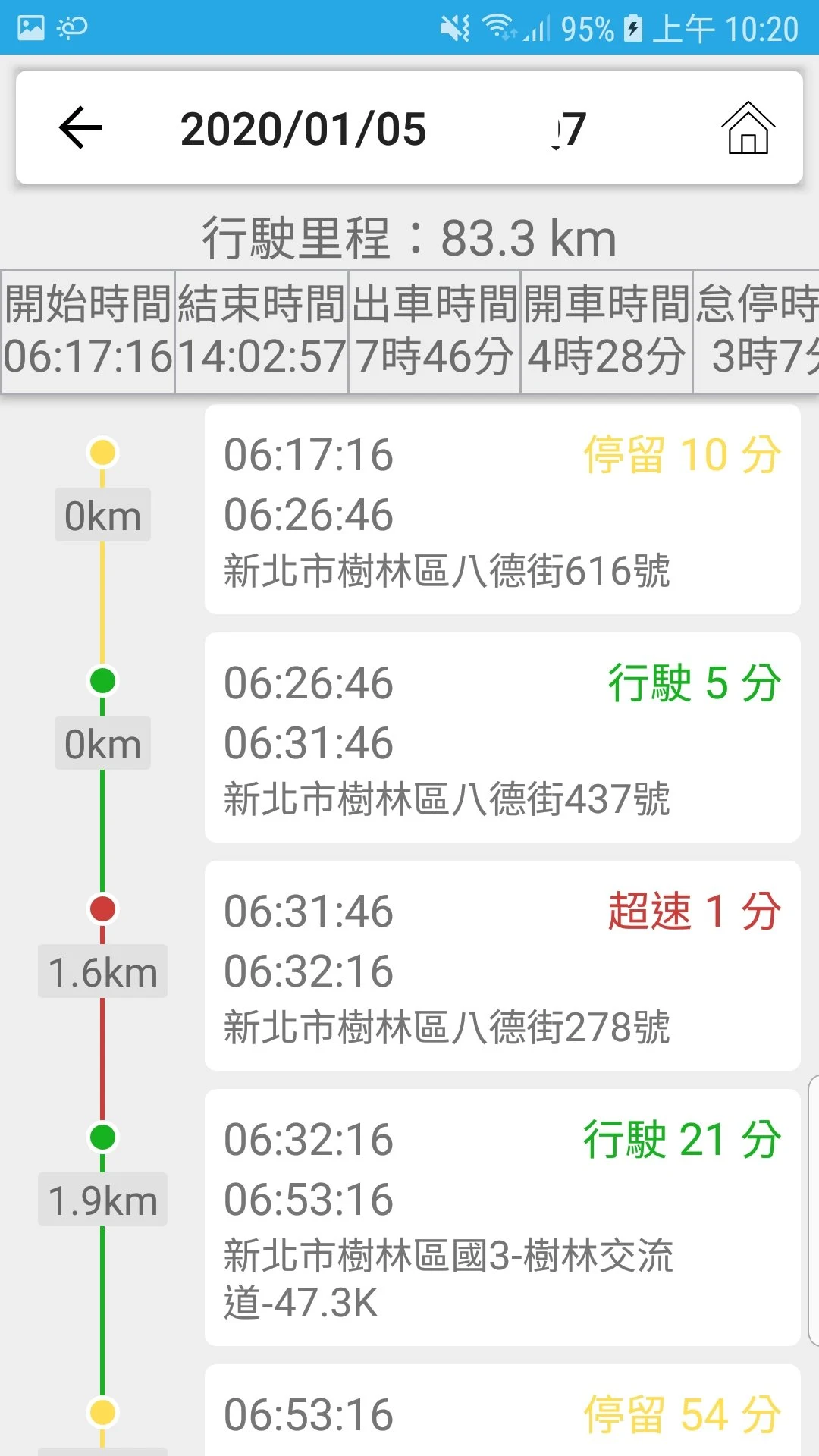 ecGPS監控中心 screenshot